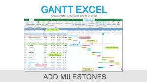 Gantt Excel Add Milestones