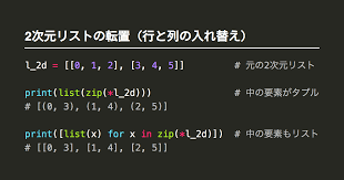 Pythonリスト型の二次元配列の行と列を入れ替える 転置 Note Nkmk Me