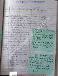 Pin On Computer Science Lesson Plans