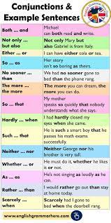 (also called modals, helping verbs, or auxiliary verbs.) modals are special verbs, such as can or must , which behave very irregularly in english. Modal Perniagaan In English Modals In Past Modal Have Participle English Study Page In This Posting I Talk About How To Form And Use Perfect Modals Primaxst