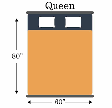 The queen mattress dimensions are 60 inches (5 feet) in width by 80 inches (6 feet, 8 inches) in length. Mattress Size Chart Dimensions Guide My Slumber Yard