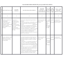 Angajatorii care nu isi respecta obligatia de intocmire a planului de prevenire si protectie vor fi sanctionati cu amenzi de la 5.000 de lei, pana la 10.000 de lei, in temeiul art. Doc Riscuri Evaluate Masuri Tehnice Masuri Organizatorice Masuri Igienico Sanitare Si E Alta Natura Ferma Perse Academia Edu