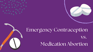 Image result for Emergency Contraception