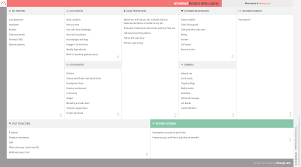 Myhammer Business Model Canvas Business Model Canvas Business Model Canvas Examples Business Model Example