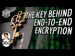 A committee under the indian government has drafted a bill the banning of cryptocurrencies and regulation of official digital currencies bill 2019 which seeks to ban cryptocurrency transactions within the country entirely. Government Plans To Ban Private Cryptocurrencies In India Create Official Digital Currency Technology News