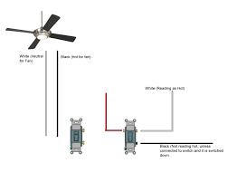We did not find results for: Adding A Ceiling Fan Single Switch In A Box With 3 Way Switch In Older House Home Improvement Stack Exchange