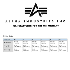 Alpha Industries N3b Parka Size Chart