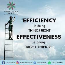 Pin On Entrepreneurship