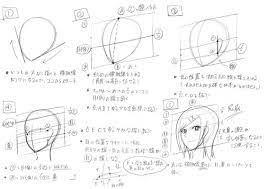 今日は２本立て o また アタリから描いてます o でも アタリの形は 斜め顔 描き方 と同じ ほい o 今回の比率はネットでいくら探しても アオリの比率が無かったので ネットに転がっているイラストから比率分析をし出てきたデータですので 完全に正