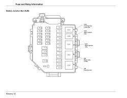 Fuse box diagram (location and assignment of electrical fuses and relays) for ford mustang (1998, 1999, 2000, 2001, 2002, 2003, 2004). Solved 2000 Ford Mustang 3 8l Auto Have A Short Some Fixya