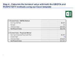 Discounted Cash Flow Dcf Valuation Model Excel Tutorials Cash Flow Statement Cash Flow