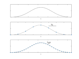 In the mathematical field of numerical analysis, interpolation is a type of estimation, a method of constructing new data points within the range of a discrete set of known data points. Interpolation Basics Neil Robertson