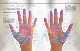 Reflexology Hands On Treatment For Vitality And Well Being