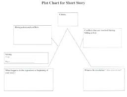 line plot worksheets 4th grade blank bar graph template