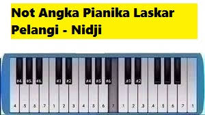 Siapa yang mencoba memainkan not laskar pelangi? Not Angka Pianika Laskar Pelangi Nidji Calonpintar Com