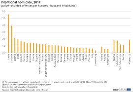 Check spelling or type a new query. Does Northern Ireland Have The Highest Femicide Rate In Western Europe Factcheckni
