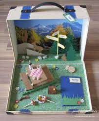 Geschenkgut Reise Geschenke Geschenke Verpacken Reise Gutschein Basteln Reise