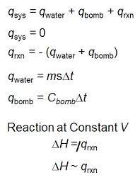 Molecular Formulas And Nomenclature