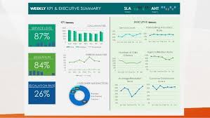 Introducing Excel As A Powerfull Tool Executive Summary