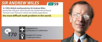 Mai destepti ca einstein copiii care au un iq mai mare ca cel al omului de stiinta incont stirileprotv ro. Pro Tv Top 10 Cei Mai Destepti Oameni In Viata Cine Este Singura Femeie Din Top Cu Un Iq Fabulos De 170