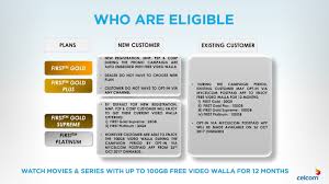 You can use this app in order to meet with people from the lgbtq walla is an application for android that provides you with the ability to meet gay, trans, bi. Promo Celcom First Gold Plus Free 100gb Video Walla Cerita Budak Sepet