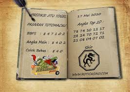 Pin Di Prediksi Roti Togel88