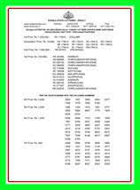 Maybe you would like to learn more about one of these? Lotto For Yesterday Result Online Shopping For Women Men Kids Fashion Lifestyle Free Delivery Returns