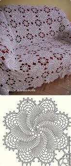 Sandra Calvetti (calvettibernalslr)