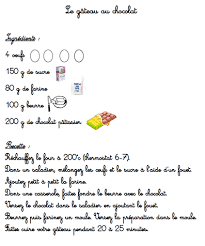 1 2 3 4 5 6 crêpes ! Une Annee De Cuisine Dans Ma Classe A Moi 1 2 3 Dans Ma Classe A Moi Recette Maternelle Recette Illustree Recette