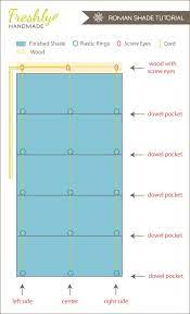 Freshly Handmade Roman Shade Tutorial Diy Window Treatments Roman Shade Tutorial Diy Roman Shades