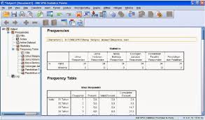 Tutorial Spss Lengkap Dengan Contoh Cara Olah Data Kuesioner