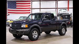 Image result for Deep Wedgewood Blue 2000 Ranger
