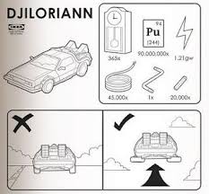 Ikea Time Machine Ikea Instructions Manual Design Ikea
