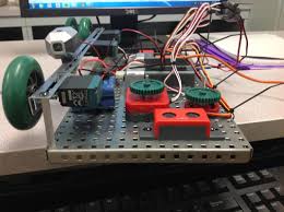 A couple of key takeaways that we noticed during this test in vsphere 7, compared to vsphere 6.7, are: Vex Test Bed Caleb Herrera