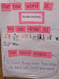 idea for introducing math terms this is from a k classroom