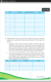 Mandiri dalam mengambil keputusan anggota pramuka dilatih untuk mengambil keputusan secara mandiri. Kak Tolong Donk Kak Yang Bagian B Tuliskan Ide Pokok Pendapat Dan Fakta Dari Teks Tersebut Brainly Co Id