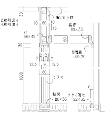 We did not find results for: å'Œå®¤ ç´ã¾ã‚Šå›³ ç´ã¾ã‚Šå›³é›†