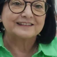 4500+ "Wanda" profiles