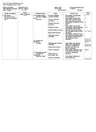 Kisi kisi soal fisika kelas x semester 2 genap. Kisi Kisi Ujian Akhir Semester Genap Kelas X Dan Xi Ma Sma Kisi Fisika X