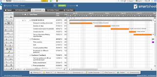 Smart Sheet Gantt Charts To Plan My Project Sophiekitching