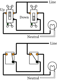 Description power and switch leg at one end, dead end. Alternate 3 Way Switches Electrical 101
