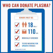 We did not find results for: Who Donating Plasma