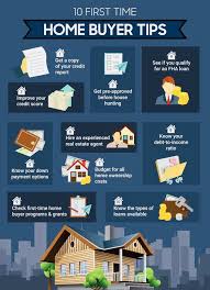 10 First Time Home Buyer Tips Buying First Home First Home Buyer New Home Buyer