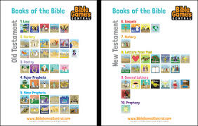 Tobit judith wisdom (also called. Bible Bingo Free Printable Bible Bingo Cards