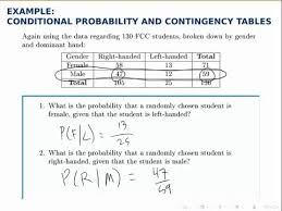 Probability Example Conditional Probability With A Contingency Table