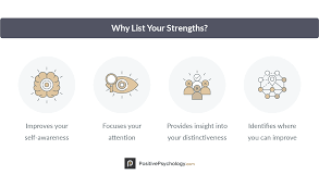 Their insights and even their criticisms made it easier for us to see just how to proceed. Personal Strengths Weaknesses Defined A List Of 92 Strengths