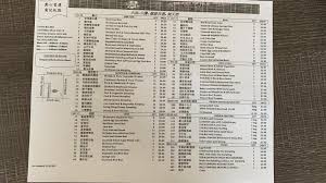 When did kung fu kitchen in gauteng open? Online Menu Of Sun On Chinese Restaurant Restaurant Morley Western Australia 6062 Zmenu