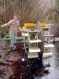 Rick mcnabb from ewing irrigation covers the process for selecting and sizing a pump for landscape irrigation.product info. Build A Spiral Water Wheel Pump To Move Water From Irrigation Ditch To Storage Tank The Homestead Survival Water Wheel Homestead Survival Water