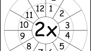 2 3 4 5 6 7 8 9 10 Tables Multiplication Times Tables Worksheets 2 3 4 5 6 7 8 9 10 11 12 Times Tables Eleven Works In 2020 Multiplication Times Tables Multiplication Times Tables