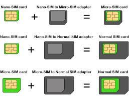 If the phone you're putting the sim. Nano Sim To Microsim Adapter Nano Sim To Normal Sim Adapter Microsim To Normal Sim Sim Card Adapter Electronics Basics Electronic Engineering